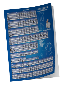 PBT Fencing Size Chart